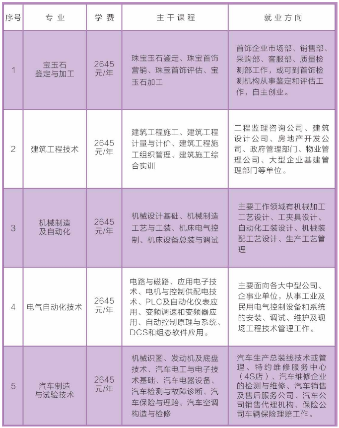 康平县成人教育事业单位全新发展规划揭晓