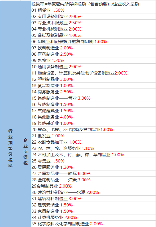 冰忆飘雪