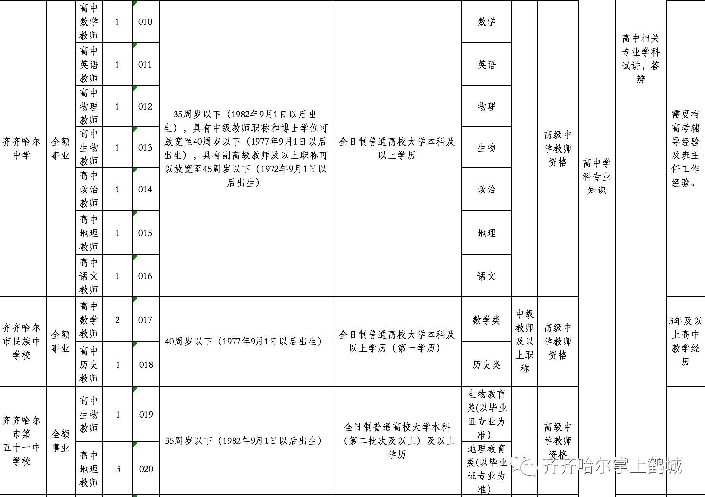 围场满族蒙古族自治县托养福利事业单位发展规划展望