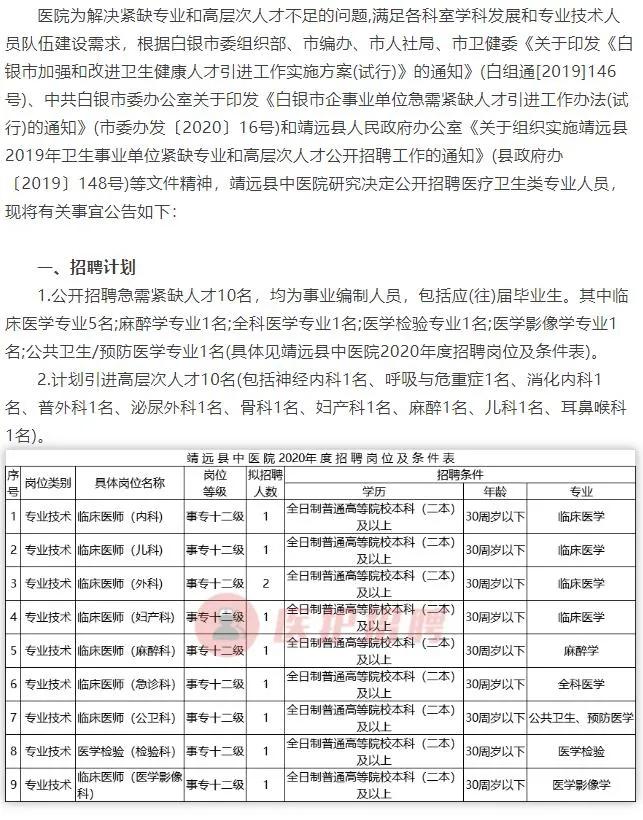 隆阳区统计局最新招聘信息全面解析